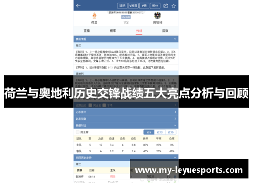 荷兰与奥地利历史交锋战绩五大亮点分析与回顾 荷兰与奥地利历史交锋战绩五大亮点分析与回顾