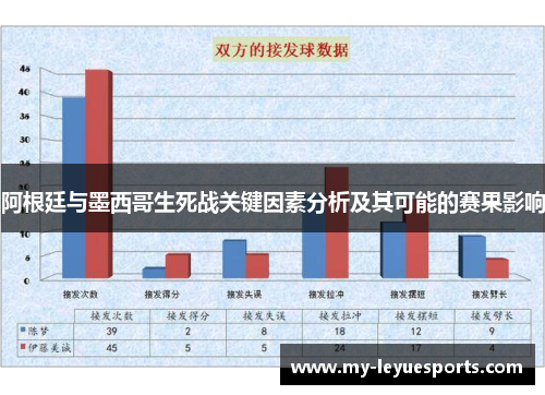 阿根廷与墨西哥生死战关键因素分析及其可能的赛果影响