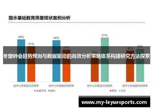 冬窗转会趋势预测与数据驱动的高效分析策略体系构建研究方法探索